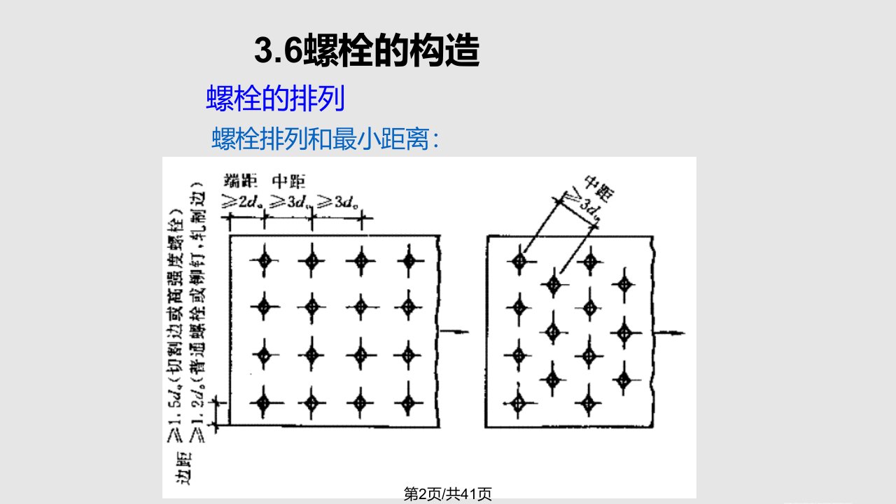 钢结构钢结构的连接螺栓