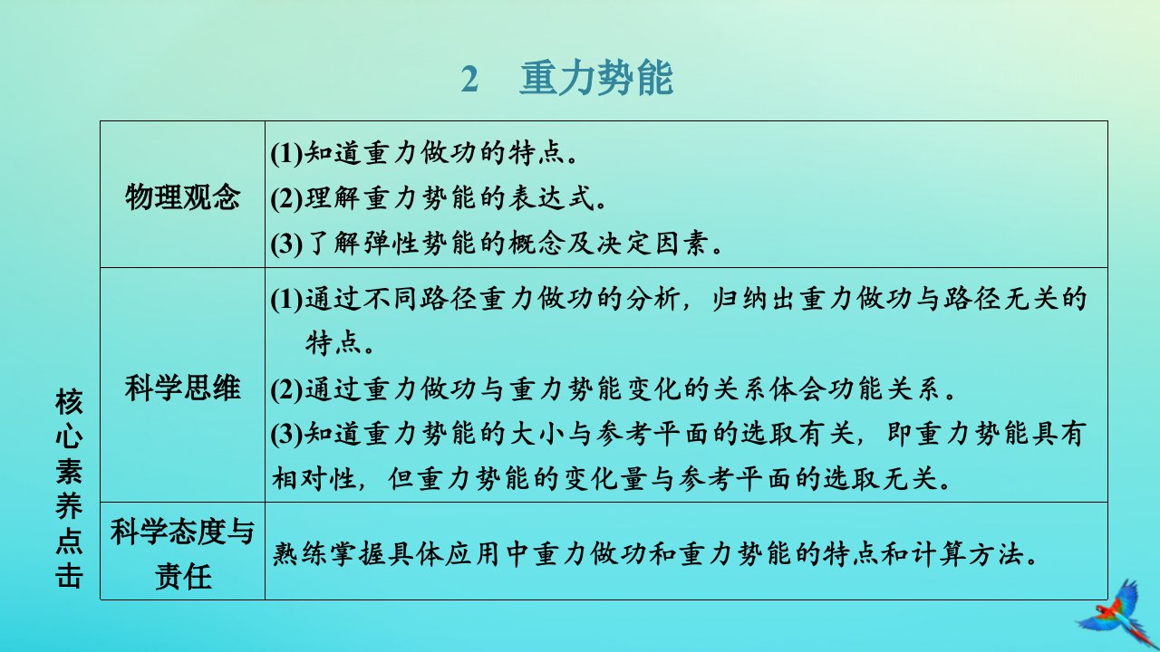 2023新教材高中物理第八章机械能守恒定律2.重力势能课件新人教版必修第二册