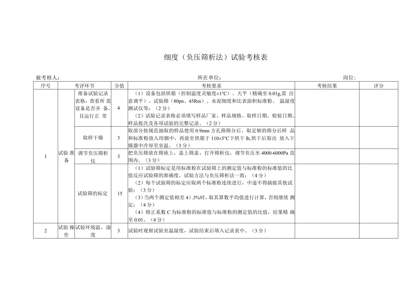 细度（负压筛析法）试验考核表