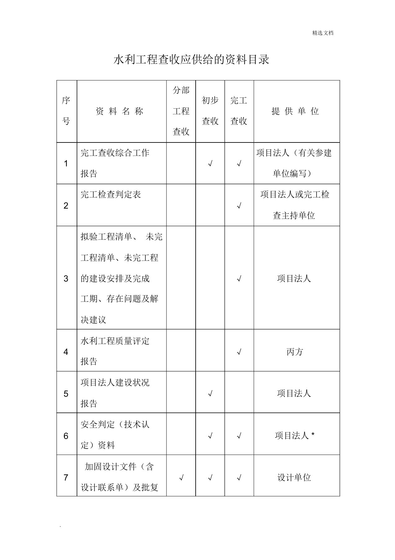 水利工程竣工验收资料目录