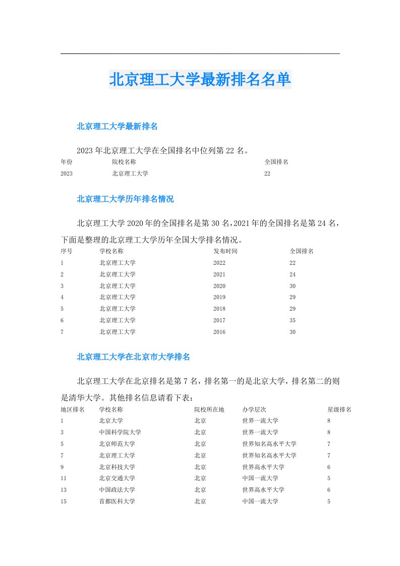 北京理工大学最新排名名单