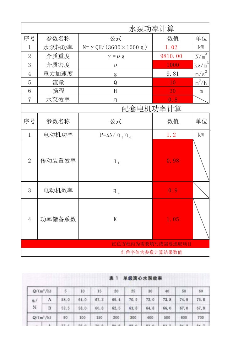 泵功率流量扬程关系