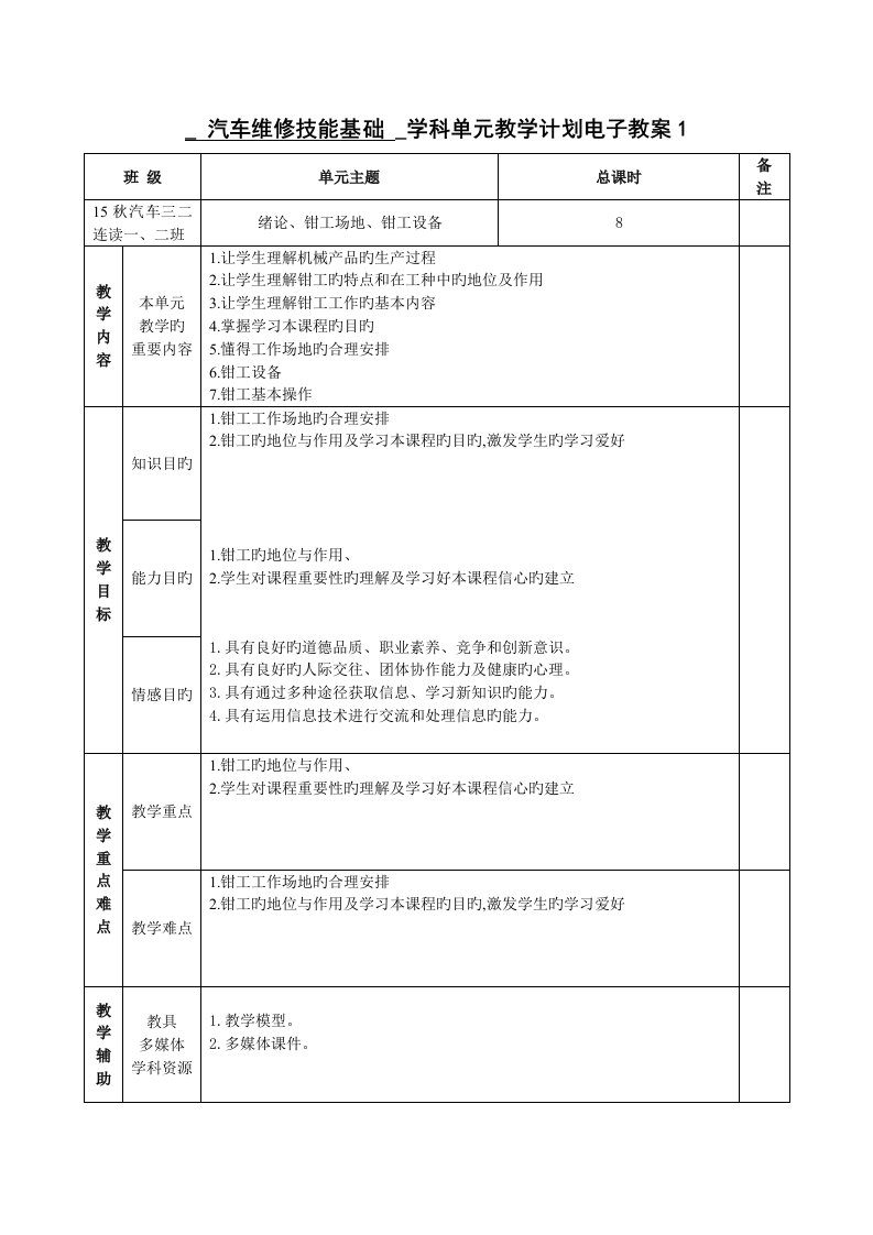 《汽车维修技能基础》电子教案解析