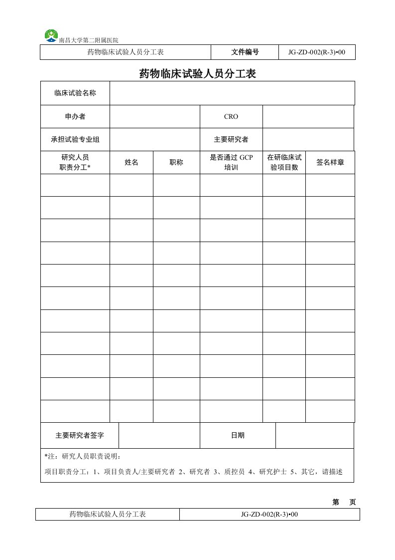 药物临床试验人员分工表