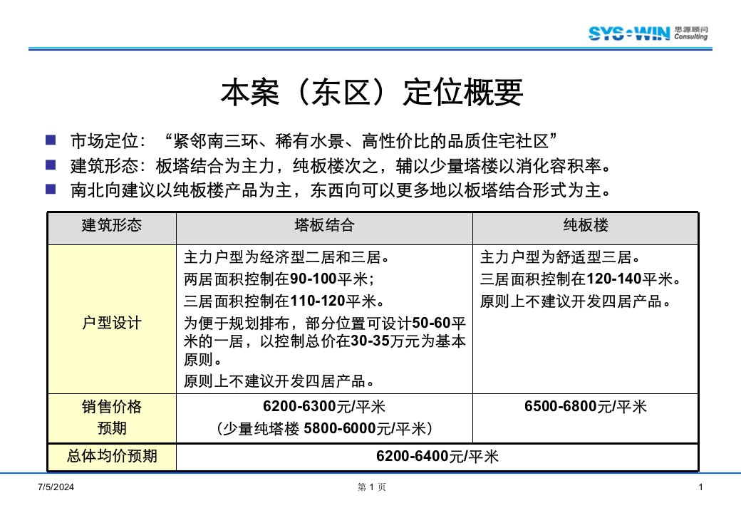 思源北京马家堡三期市场研究及产品定位报告