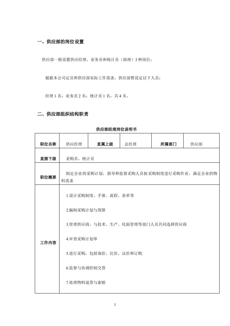 供应部工作手册汇编