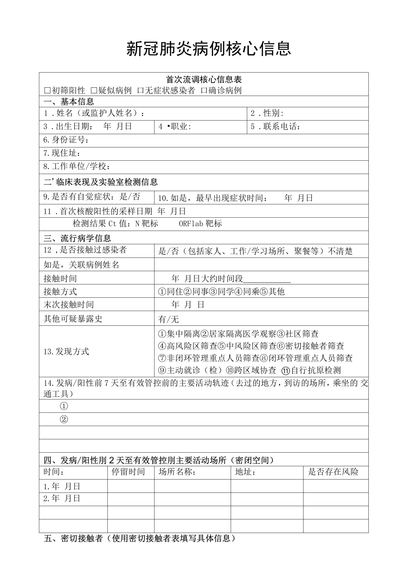 新冠肺炎病例核心信息