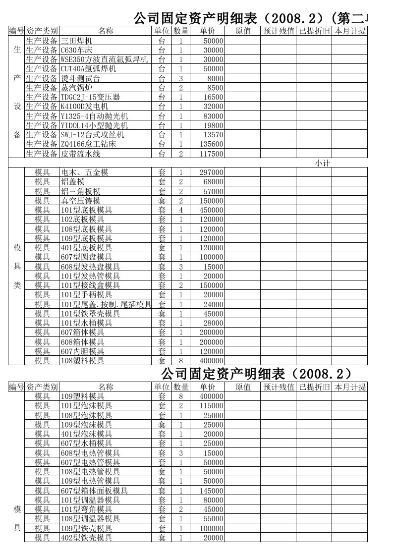 公司固定资产明细表