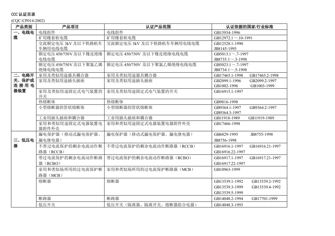 CD川岛咨询(上海)致力与帮助企业建立