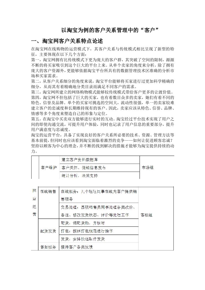 以淘宝为例的客户关系管理中的客户问题