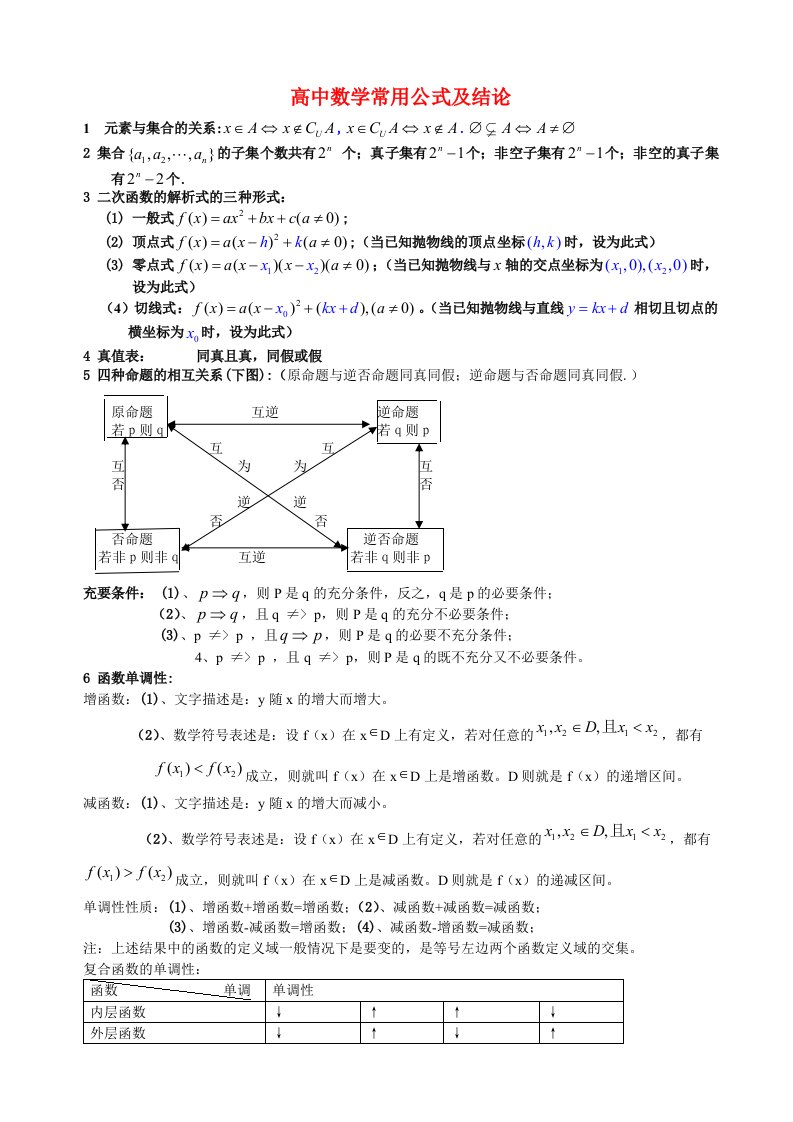 高中数学公式大全(文科)