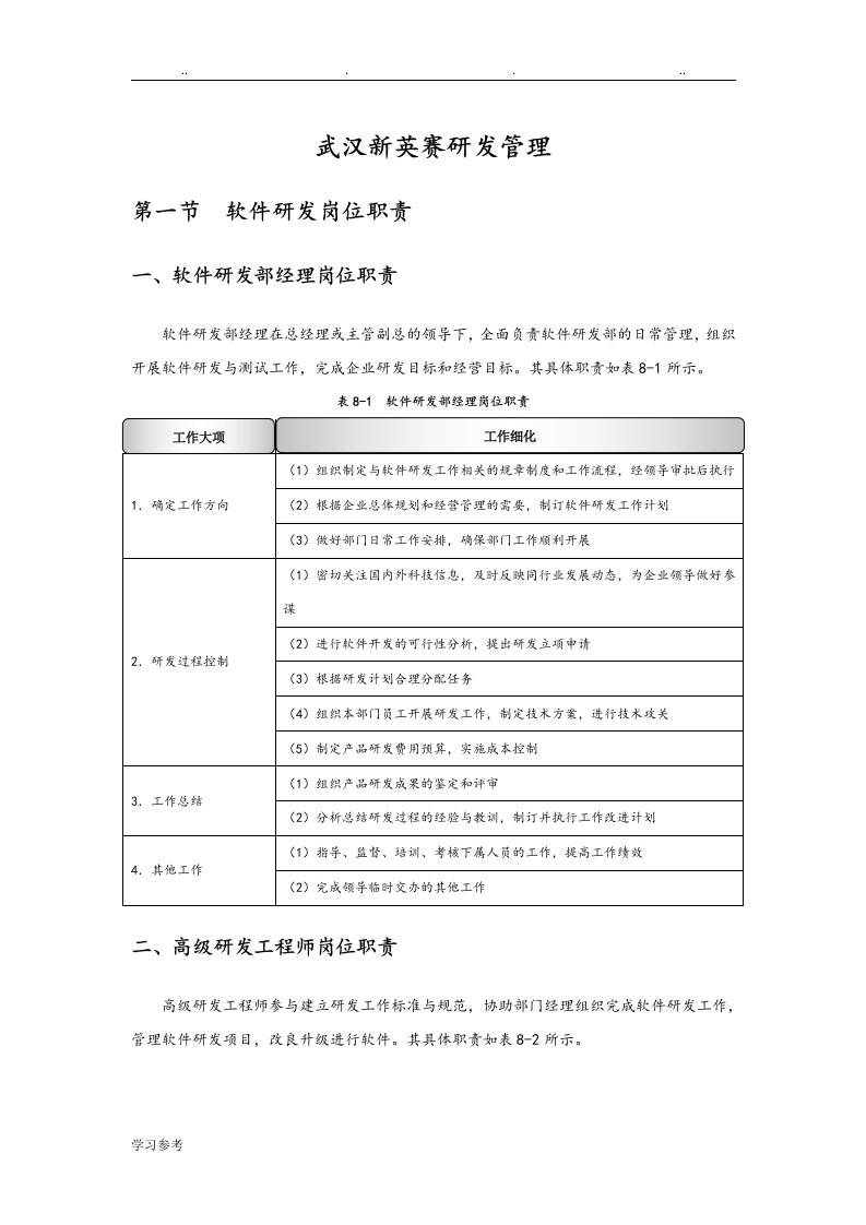 软件研发管理制度