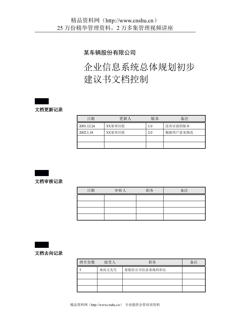 某汽车公司IT规划建议书