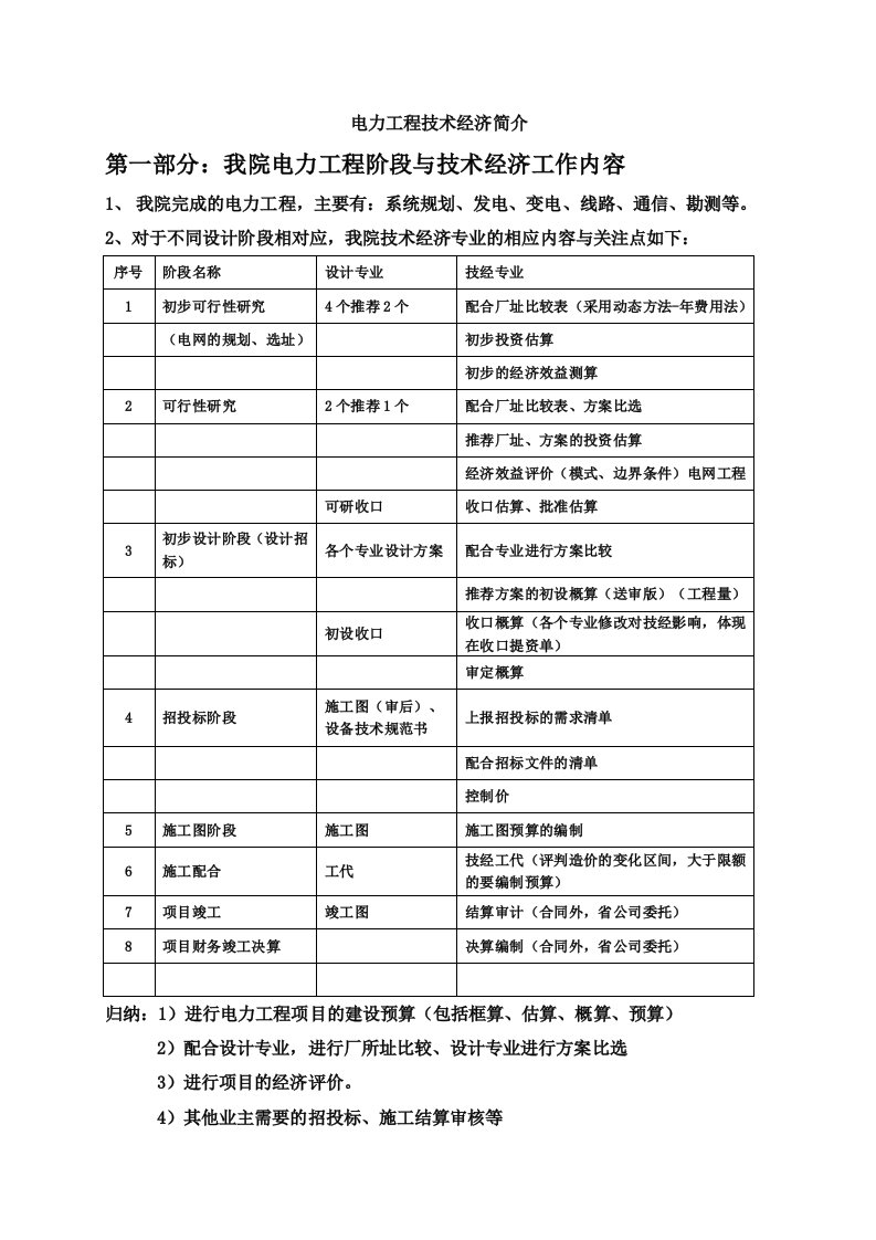 电力工程技术经济简介纲要