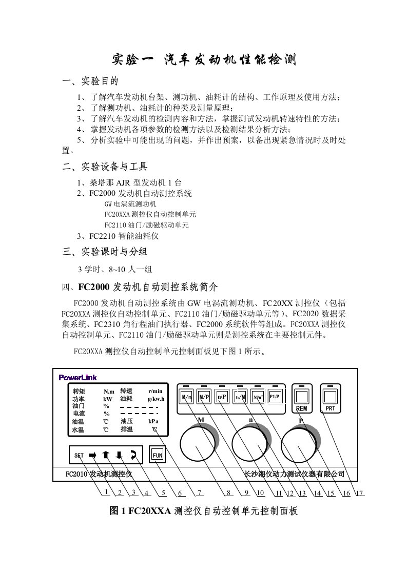 汽车行业-汽车发动机性能检测