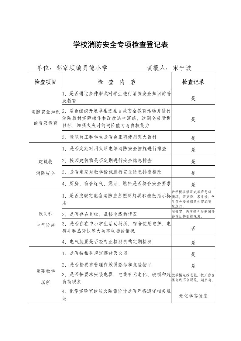 学校消防安全专项检查登记表