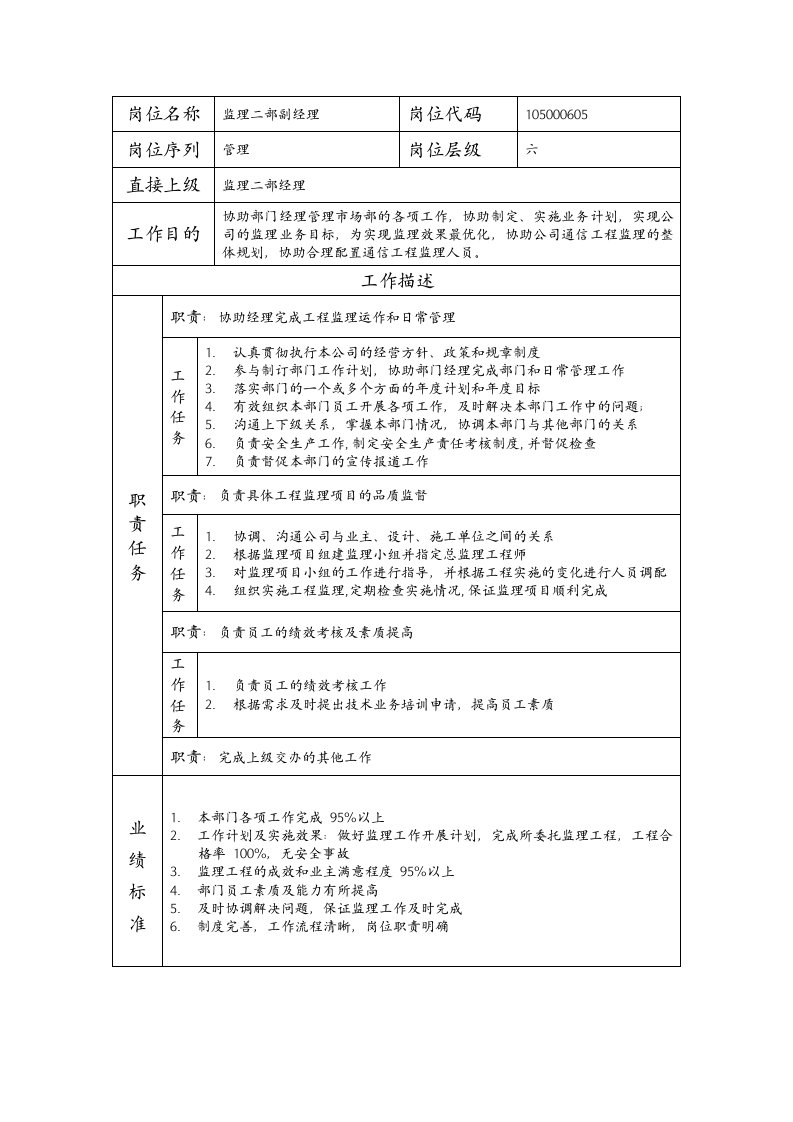 精品文档-105000605