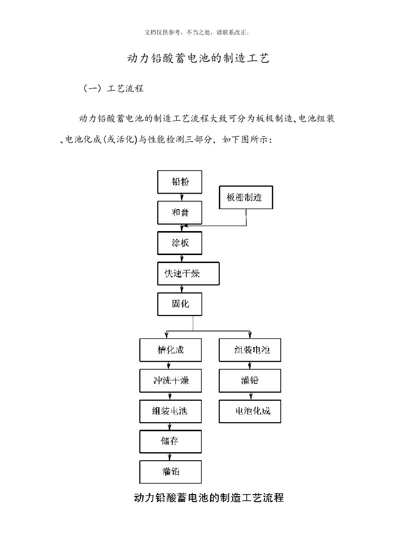 动力铅酸蓄电池的制造工艺