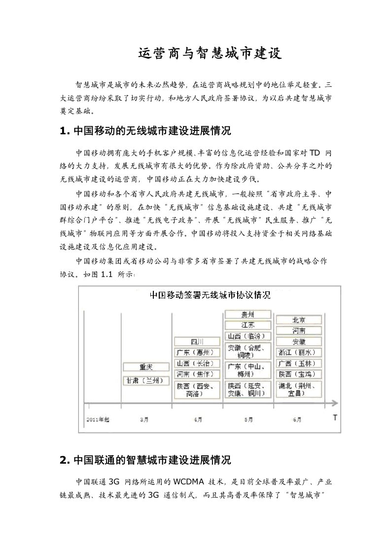 运营商与智慧城市建设