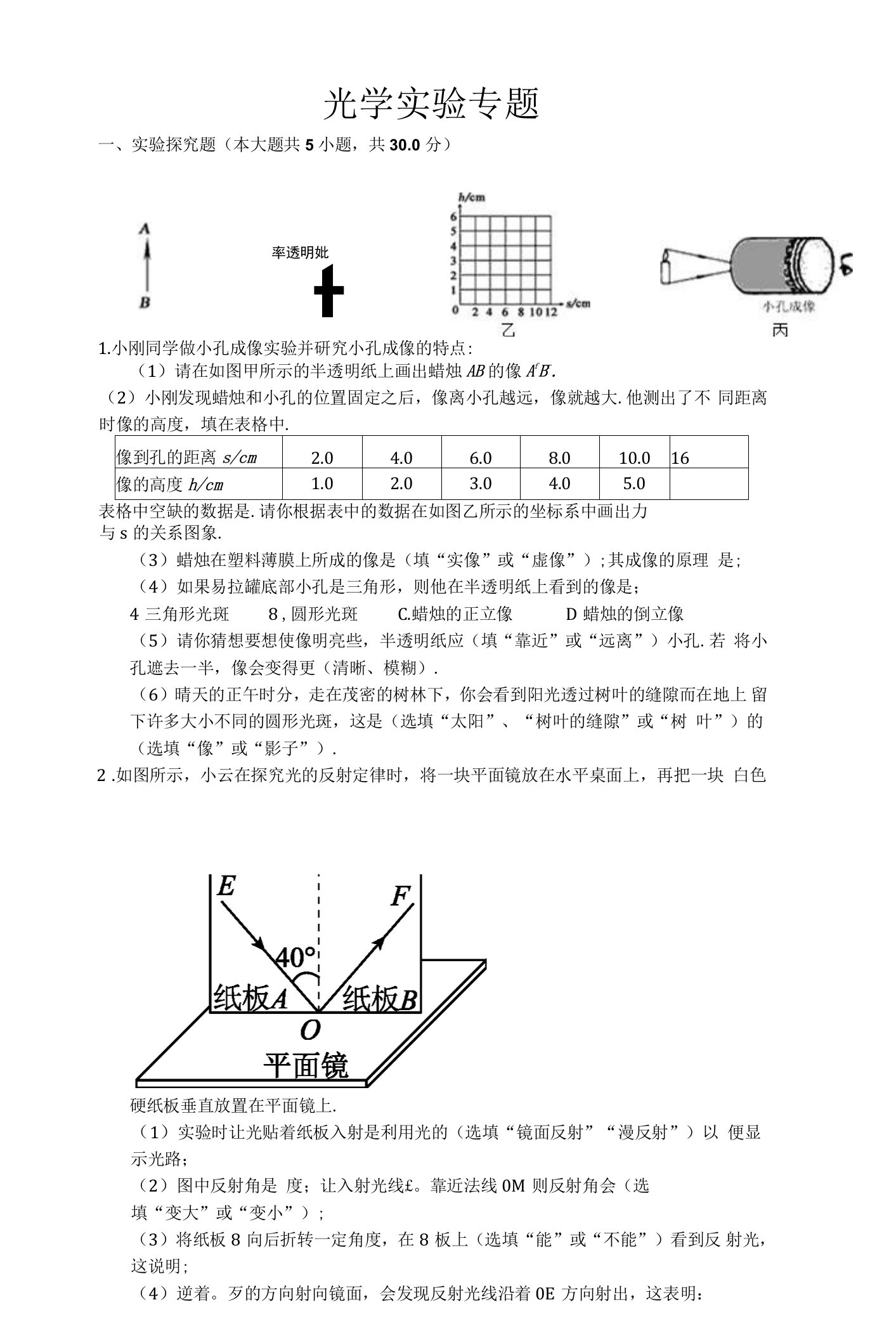 光学实验