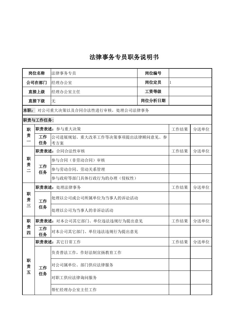 法律事务专员的职务说明书(doc