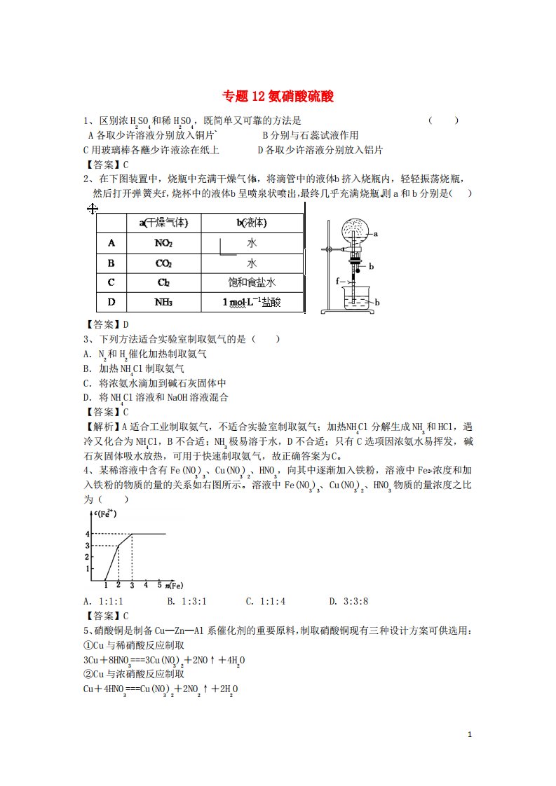 鲁教版高三化学二轮专题(12)氨硝酸硫酸练习