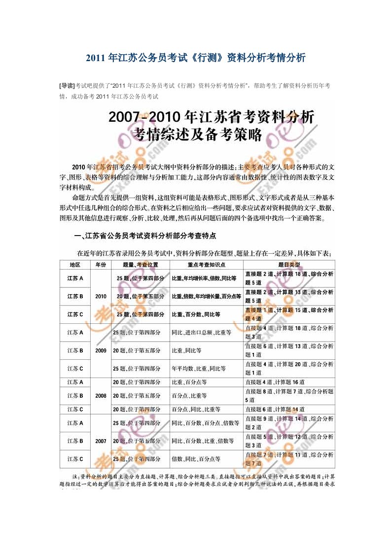 2011年江苏公务员考试《行测》资料分析考情分析