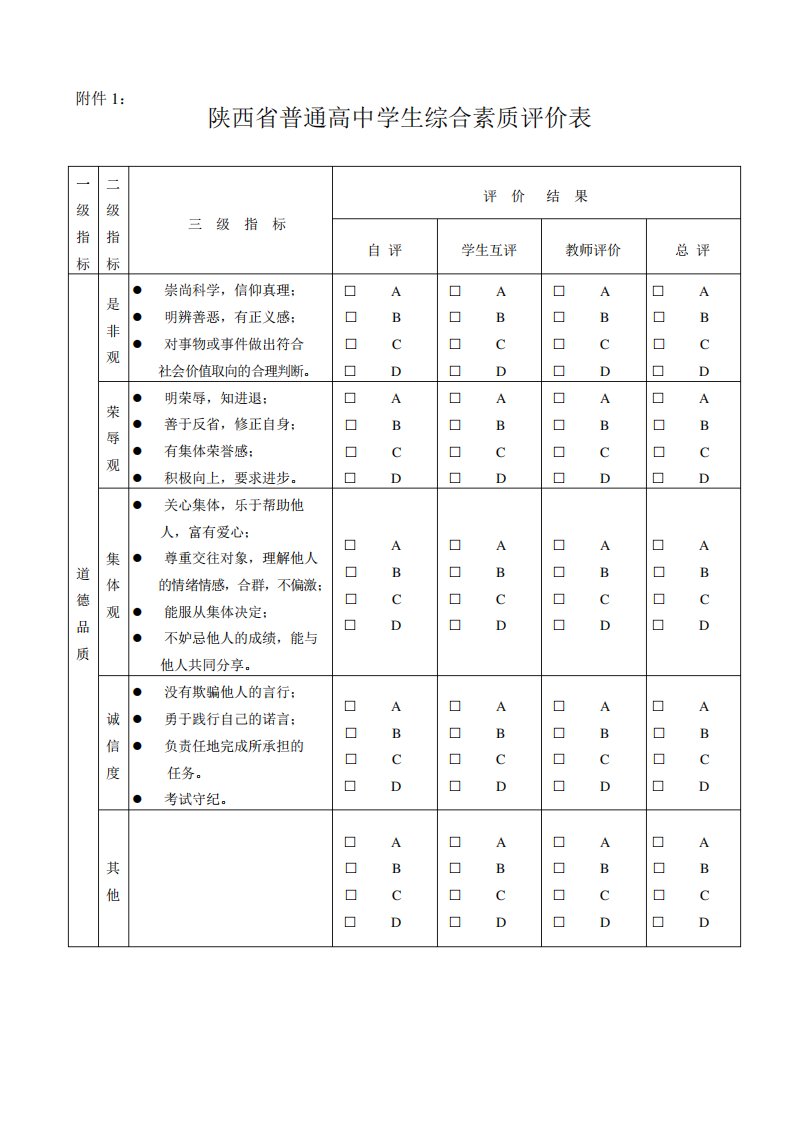 陕西省普通高中学生综合素质评价表