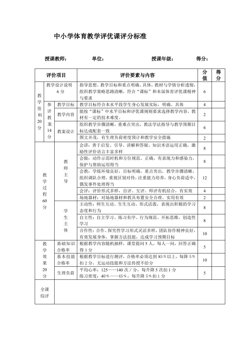 体育教学评优课评分标准