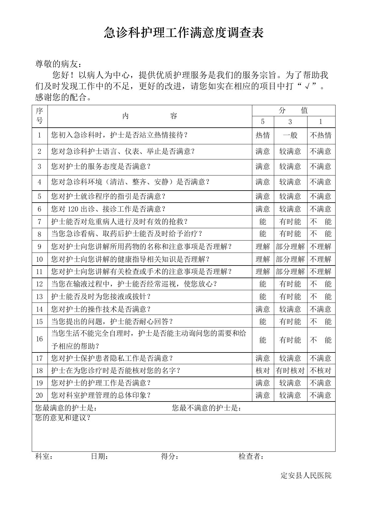 急诊科患者对护理工作满意度调查表