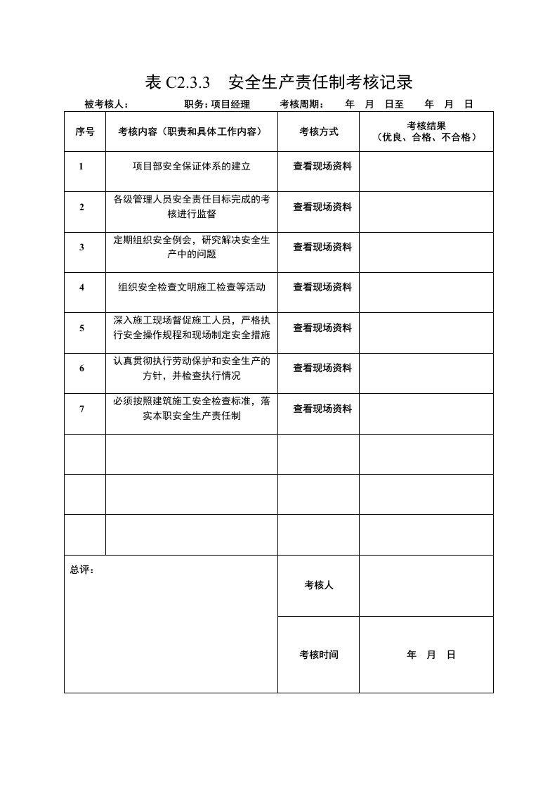 安全生产责任制考核