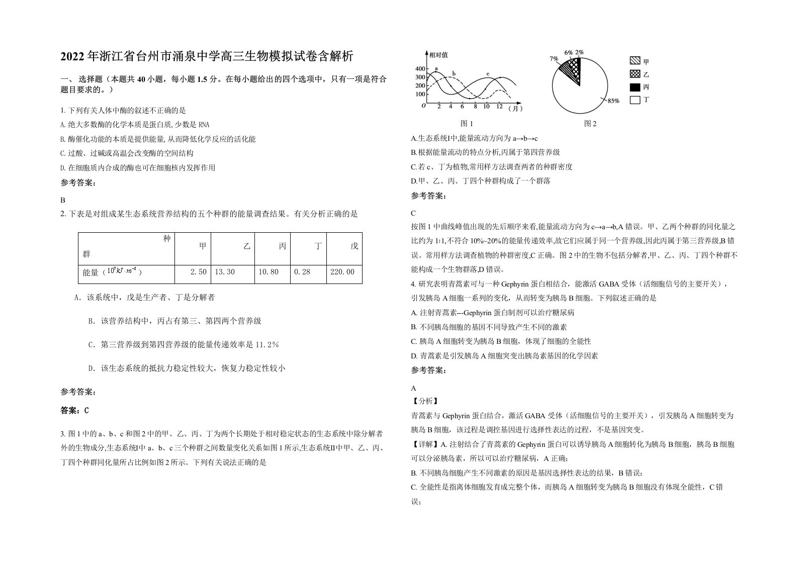 2022年浙江省台州市涌泉中学高三生物模拟试卷含解析