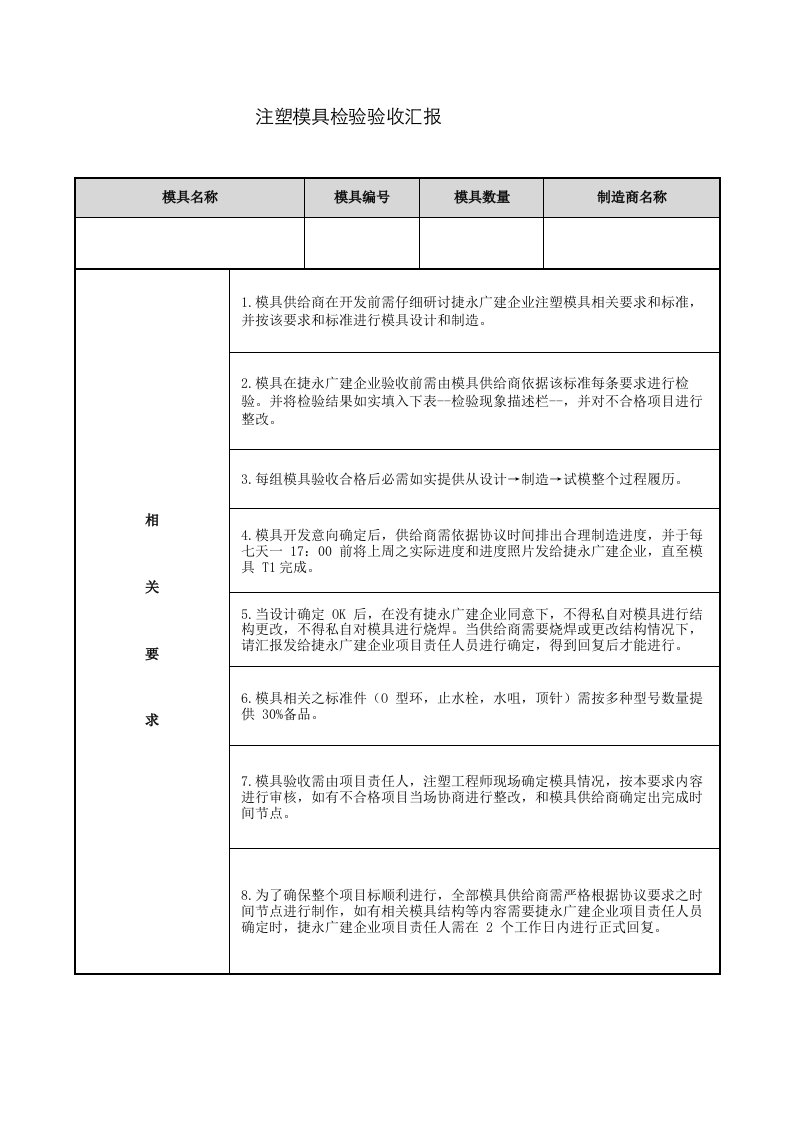 2021年注塑模具检查验收报告