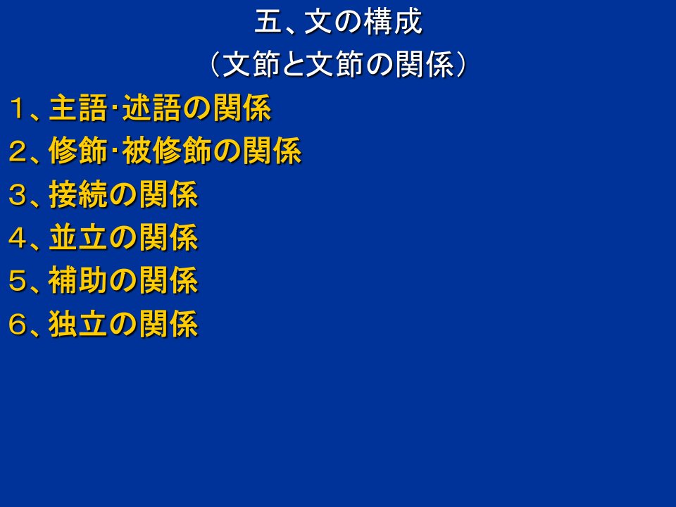 语法ー言语の単位と品词の分类补充