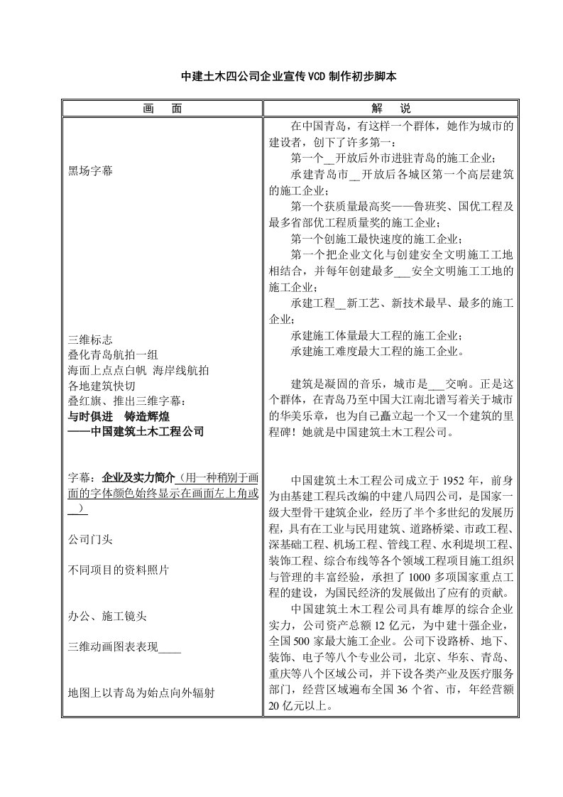 中建土木四公司企业宣传VCD制作初步脚本