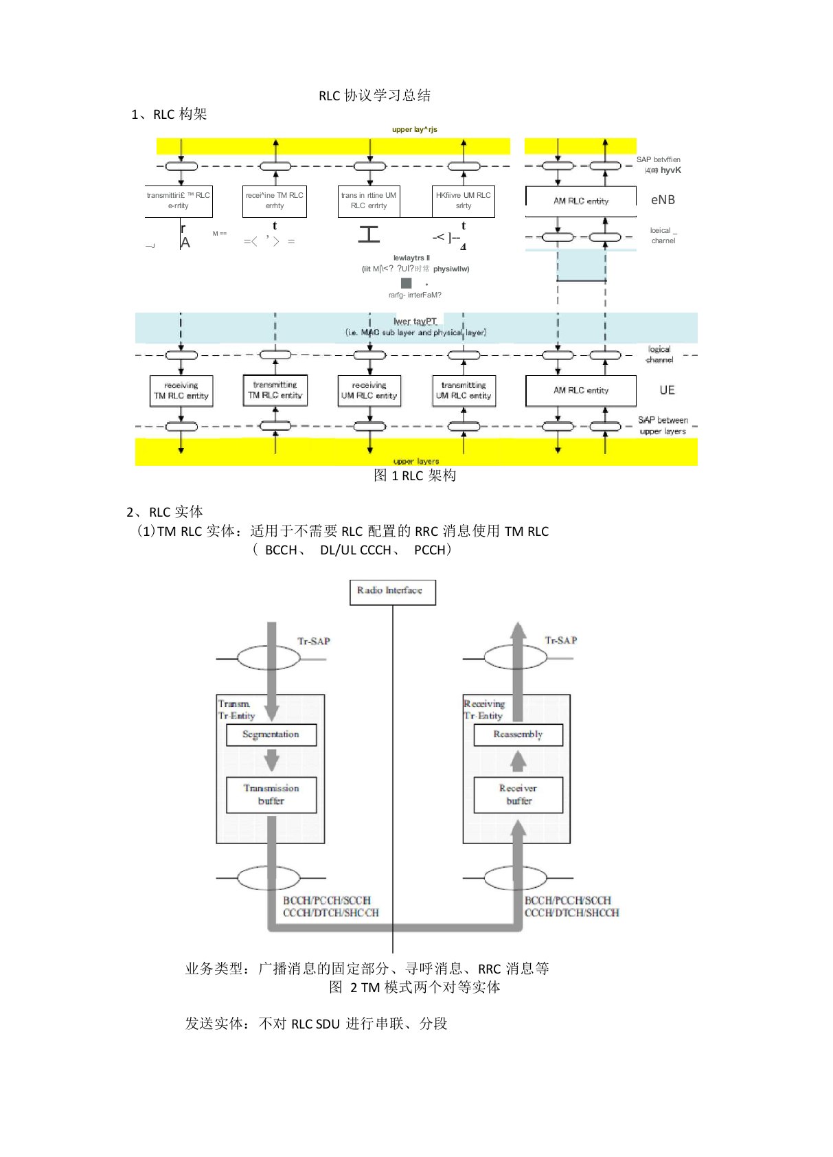 RLC协议学习总结