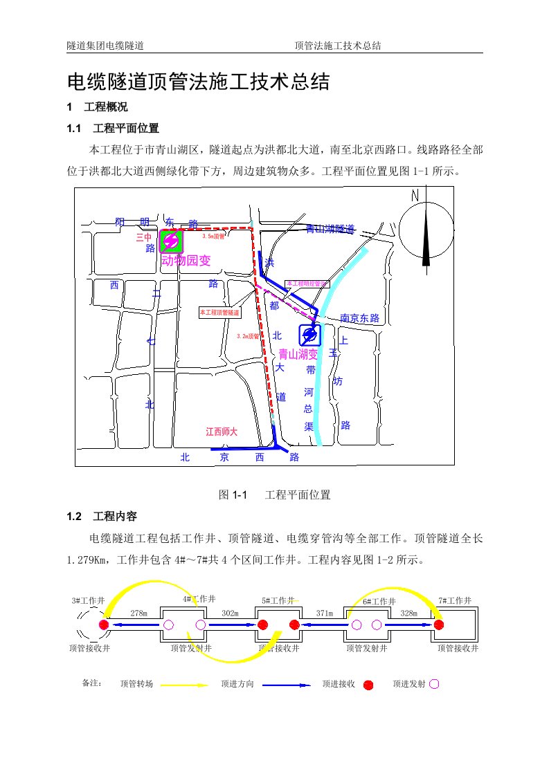 电缆隧道顶管法施工技术总结