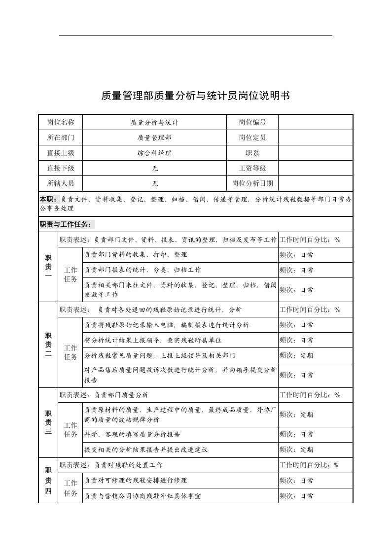 奥康集团质量管理部质量分析与统计员岗位说明书