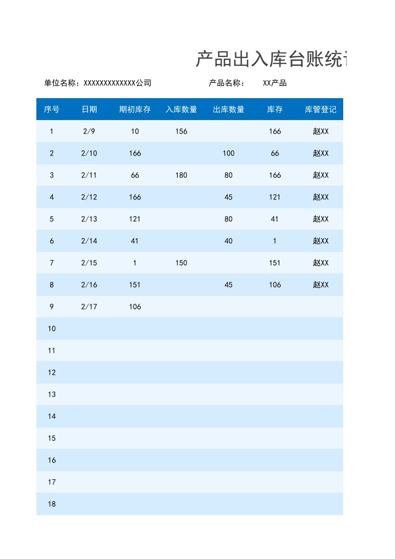 企业管理-产品出入库台账统计表1