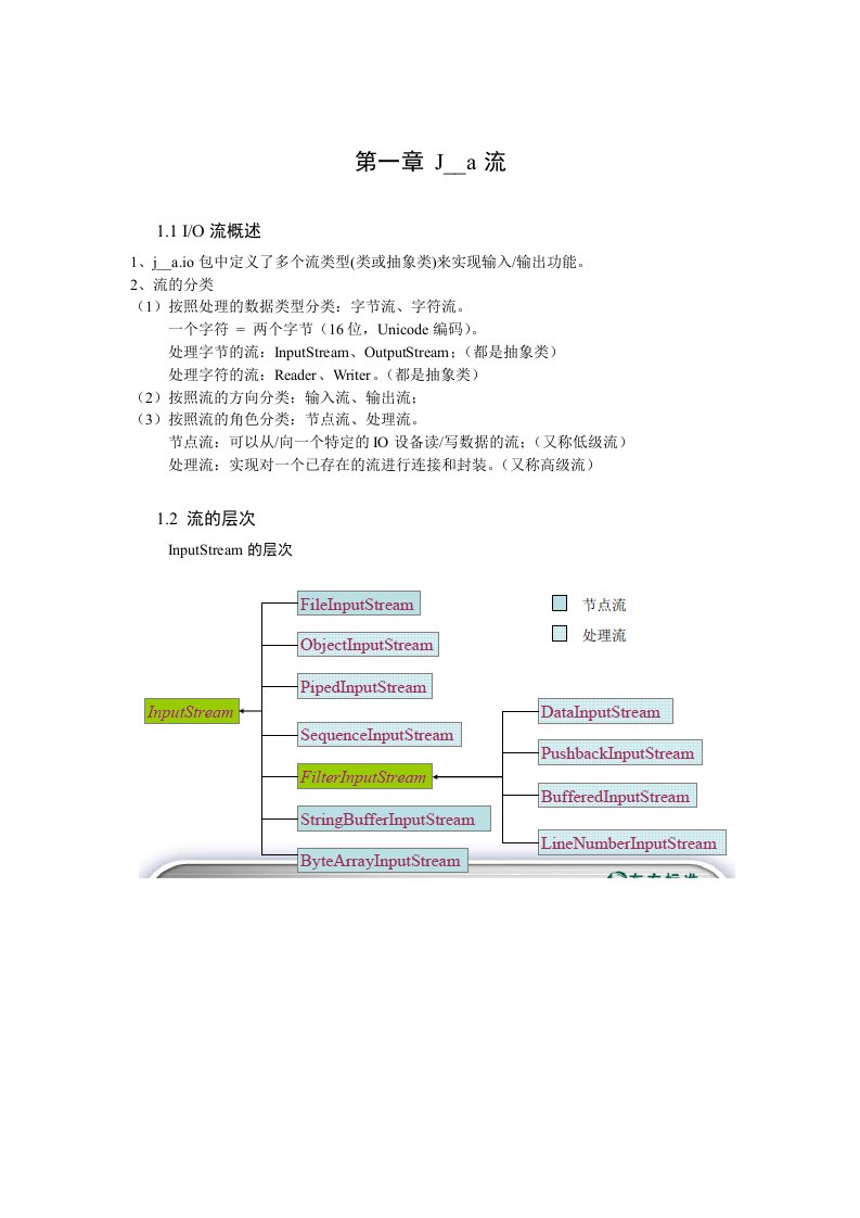 JavaSE平台程序设计和实战