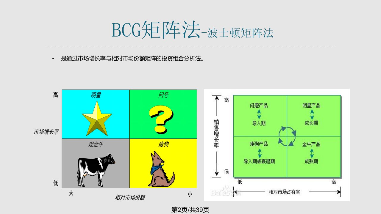 矩阵工具资料