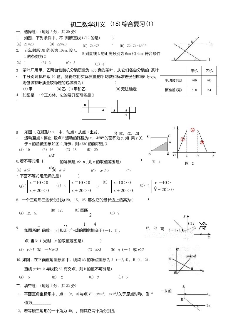 初二数学讲义(16)综合复习(1)