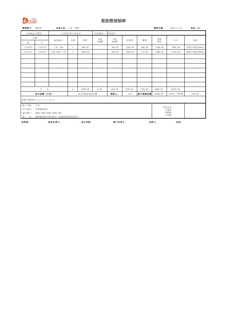 企业管理-04差旅管理03差旅报销单