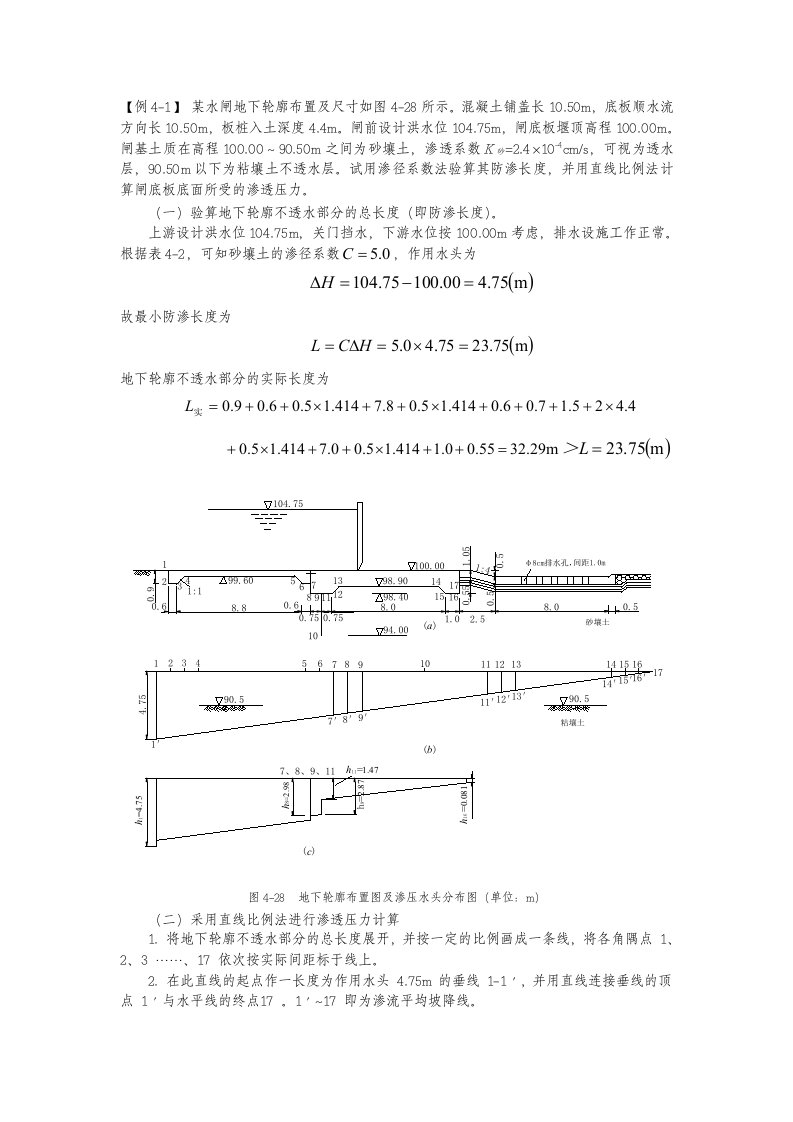 水闸渗透计算