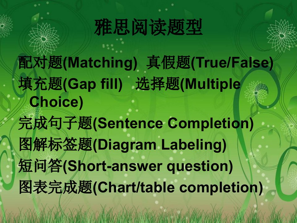 雅思阅读题型与技巧PPT幻灯片课件