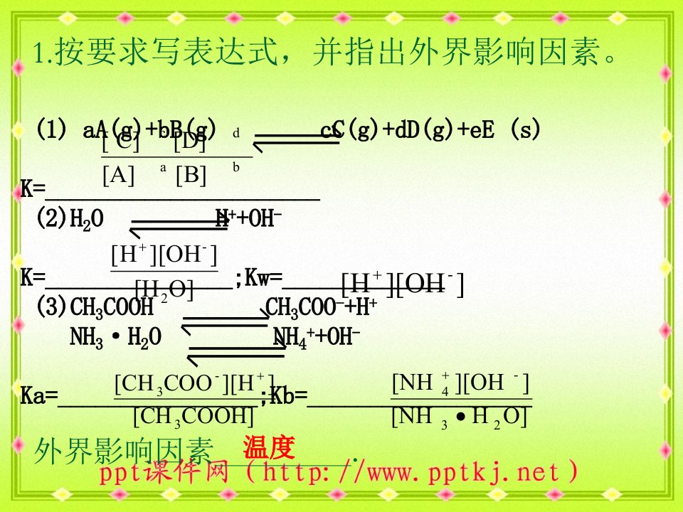 沉淀溶解平衡ppt培训课件