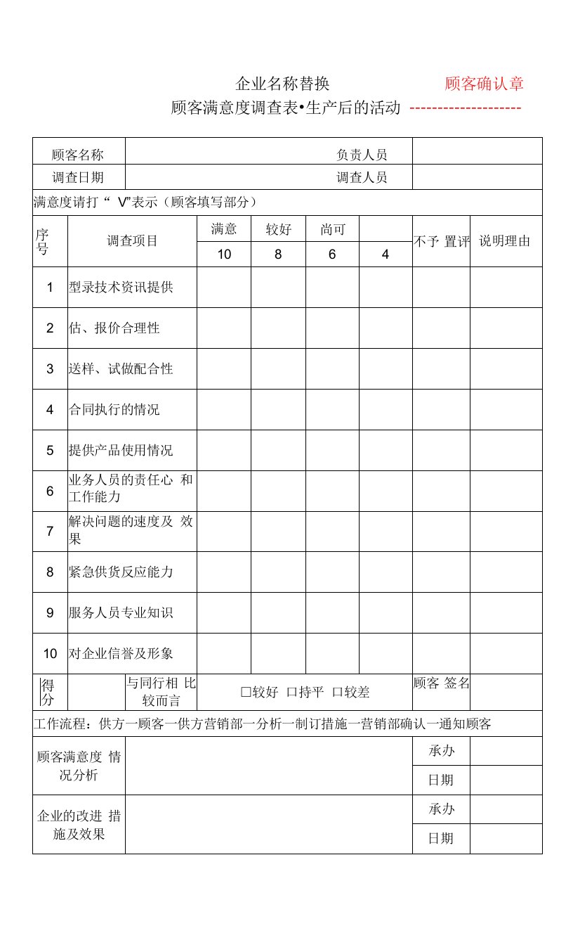 0102-04顾客满意度调查表.doc