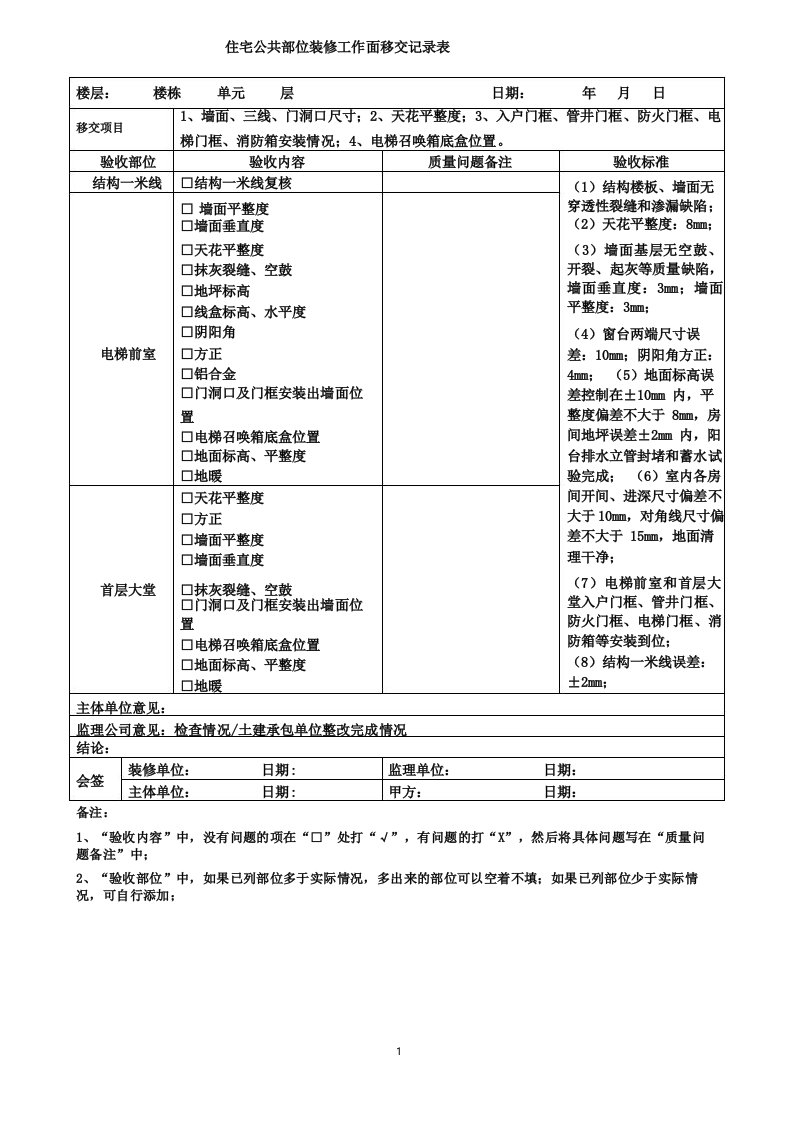 住宅公共部位装修工作面移交记录表