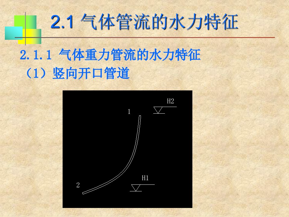 第2章