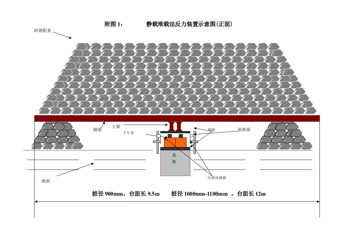 弋阳县单桩静载试验检测方案附